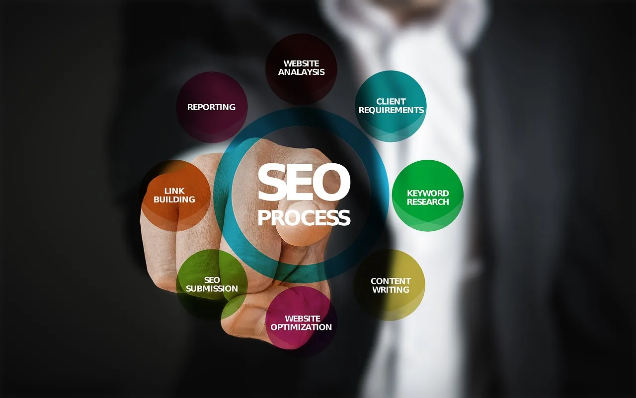 seo, optimering, search engine optimization, processen, affärsman, herrdräkt, finger, touch, internet, sökmotor, www, webb, teknologi, e företag, http, information, letar efter, företag, marknadsföring online, marknadsföring, strategi, seo, seo, seo, seo, seo